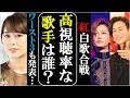 令和紅白歌合戦で一番高視聴率だった歌手で人気なのは一体誰?チャンネルを変えられた歌手は一体誰?