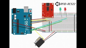 Arduino+Сервопривод+ RFID модуль = прототип кодового замка