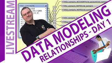FileMaker Relationship Breakdown: Five Days of Data Modeling - Day 1