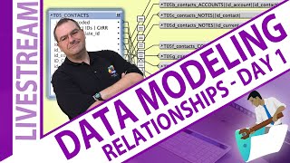 FileMaker Relationship Breakdown: Five Days of Data Modeling - Day 1 Wealth