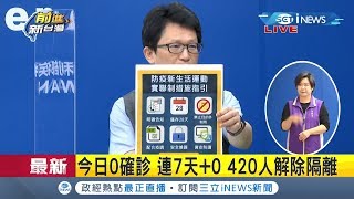 #iNEWS最新  連續7天+0！疫情趨緩逐步解封 指揮中心公布實聯制措施指引！│【台灣要聞。先知道】20200528│三立iNEWS