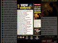 Day 35 || 99% Students Fail 😱 | प्रमुख संस्थापक GK Quiz 2026 | SSC Railway Group D GK# short #gk