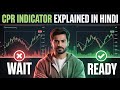 CPR Indicator: The Foundation of Trend, Support, and Resistance