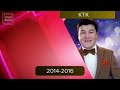 Оформление Анонсов КТК 2014 2016 