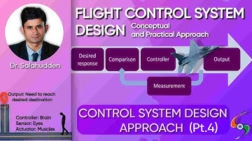 Lecture 10 | Control System Design Approach (Pt. 4) | Flight Control System Design by Dr. Salahudden
