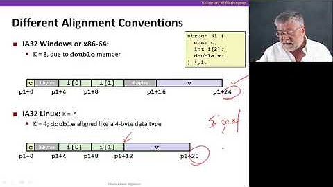 The Hardware/Software Interface || 05 Structures and Alignment 10 53