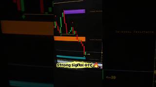 OTC Indicator 2026 | Best Trading Strategy for Fast Profit