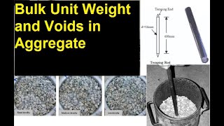 Const Mat Lab: Experiment No.3-Bulk Unit Weight and Voids in Aggregates