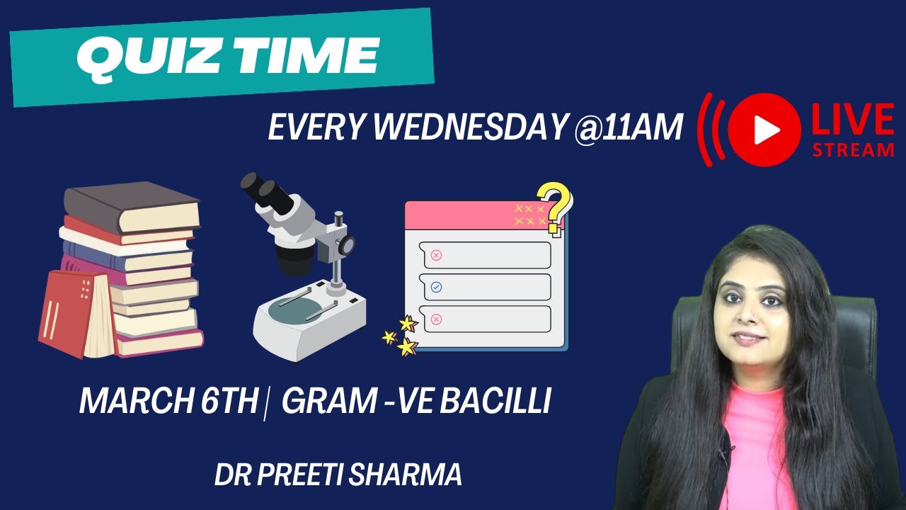 WEEKLY WEDNESDAY WISDOM | GRAM NEGATIVE BACILLI QUIZ