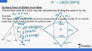 Surface Area of Common Solids From Nets - (Lesson 5 of 6 - Common Solids  - Mathematics Form 1)