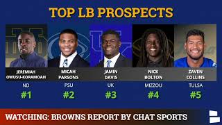 Cleveland Browns 2021 Draft Picks + Their 5 Biggest Team Needs & Potential Draft Targets At #26