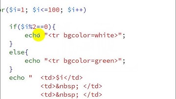 PHP tutorial Speak Khmer Part 3