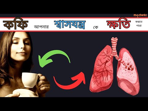 ভিডিও: ক্যাফিনের অভিজ্ঞতামূলক সূত্র কি?