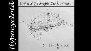Tangent and Normal to Hypocycloid