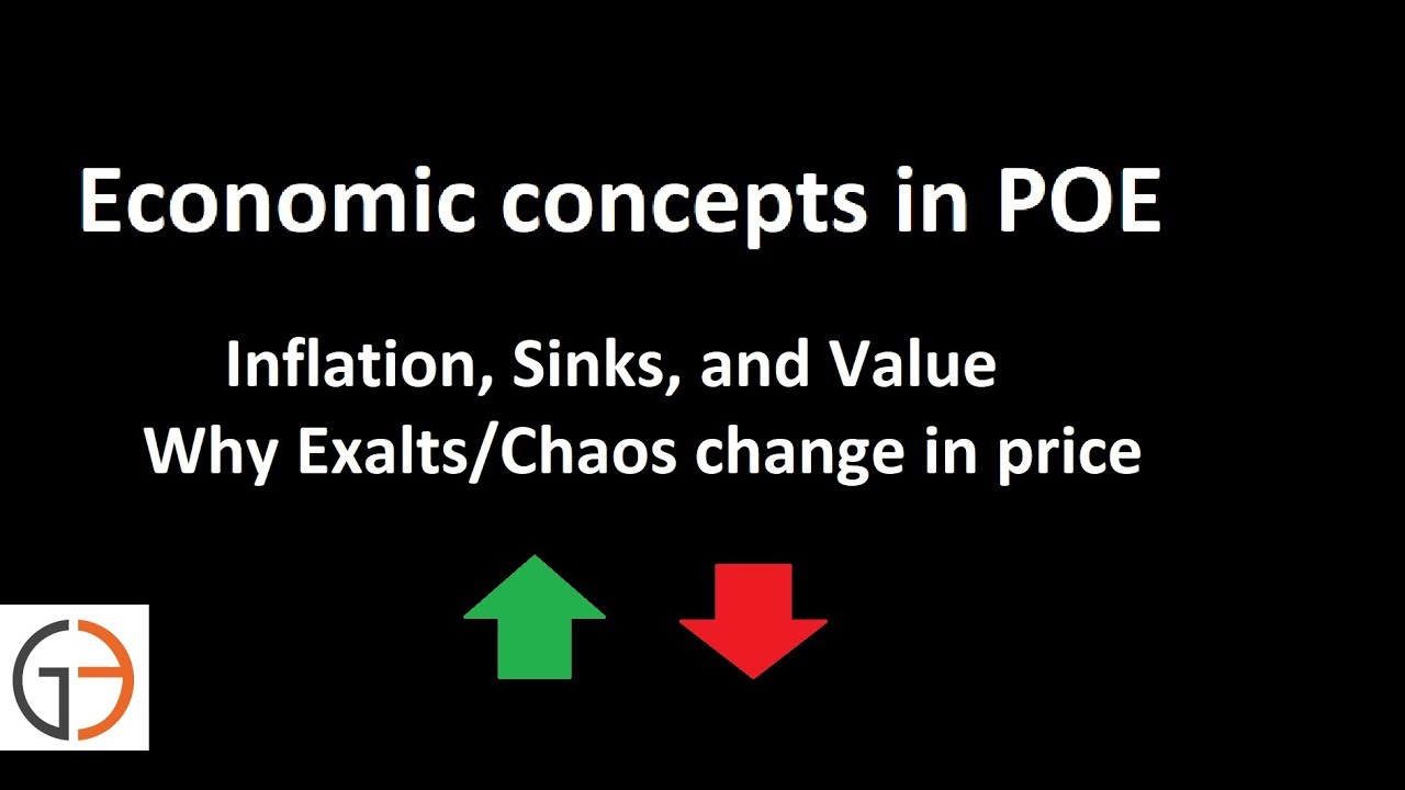Economic concepts in POE Inflation, Sinks, and Value YouTube