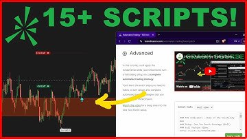 ThinkOrSwim Automated Trading Scripts Resource