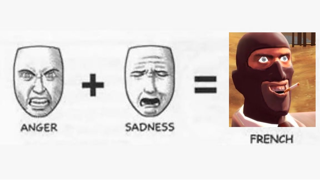 Anger Sadness Spy YouTube
