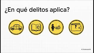 La Ley 2477, Explicada