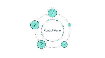 Securing the Industrial Control Plane