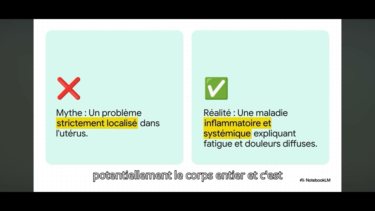 Endométriose short 2