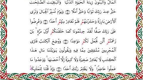 سورة الكهف  برواية ابن جماز عن أبي جعفر ــ الشيخ عيسى الشاذلي