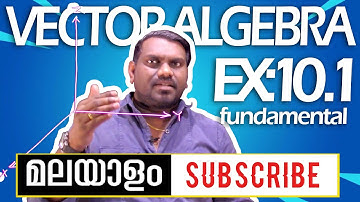 12th Maths NCERT 10th Chapter: VECTOR ALGEBRA Into + Ex: 10.1