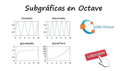 Subgráficas en Octave usando Subplot