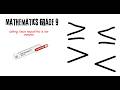 Mathematics Grade 9: Solving Linear Inequalities in One Unknown (Operations)
