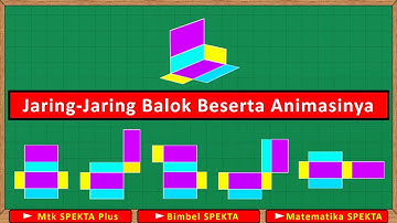 Jaring-jaring Balok, Beserta Animasi