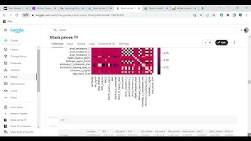 Code review: Stock prices Kaggle competition using Tensorflow