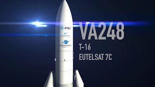 Arianespace TV - VA248 Official Speeches