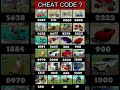 Real code 💥 Indian bike driving 3d all new cheat code update + plugin cheat code #gaming #shorts