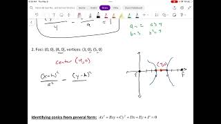 Video: 9.3 Hyperbola Example Problems 3 and 4