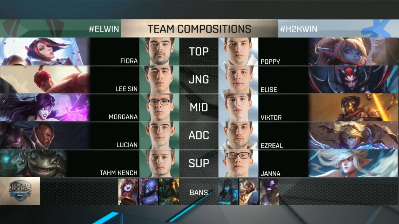 EL vs H2K Highlights - ELEMENTS vs H2K GAMING - EU LCS Week 4 - SPRING 2016