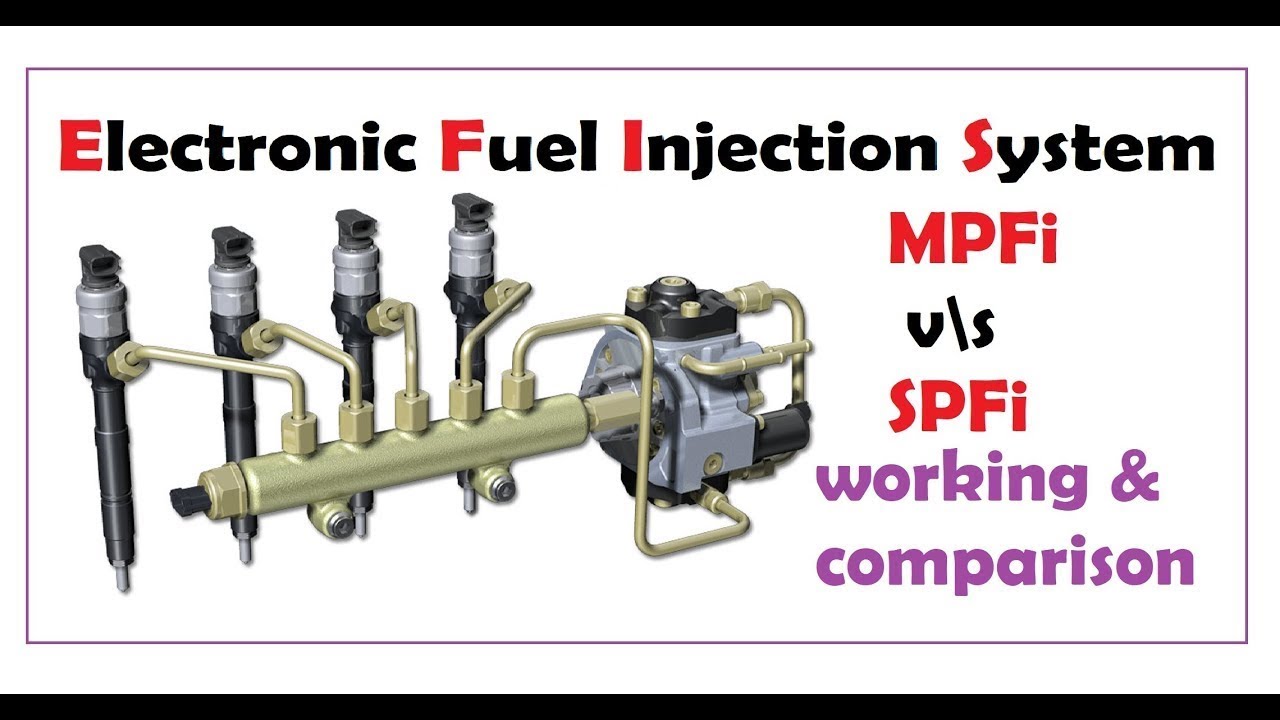 CLASSIFICATION OF AUTOMOBILE PART5 | MPFI | SPFI AUTO GALAXY Official ...