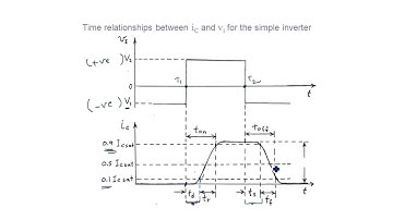 Transistor switching times | Pulse Digital Circuits ( PDC ) | Lec-40