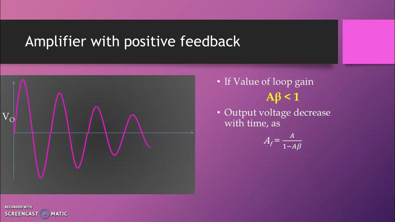 Oscillator An Amplifier with Positive Feedback Barkhausen Criteria