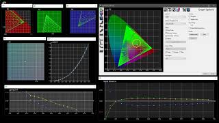 ColourSpace Graphs