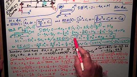 Solids   Elastic Curve by Integration