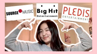 How to AUDITION for BIGHIT, SOURCE MUSIC, AND PLEDIS Entertainment - Kpop online audition tips