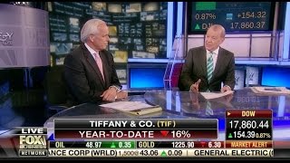 Fox Business: Varney & Co