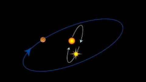 M4 Globular Cluster, animation