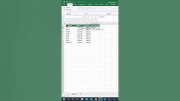 Excel Trick!! Calculate working hours of Employees 😎 #shorts #excel #exceltricks #exceltips