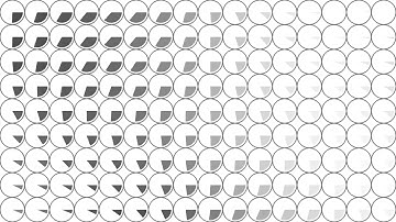 [openframeworks] Flow field - sector -