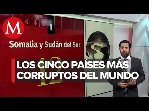 Evaluación de los