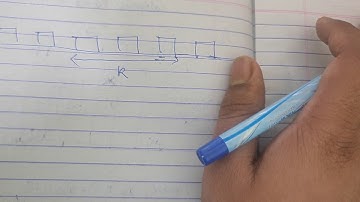 Codeforces Round 687 Div 2 | Prison Break | Repainting Street