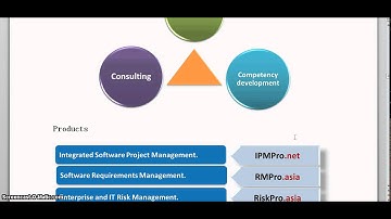 Introduction to Enterprise Architecture