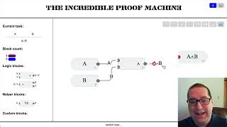 The Incredible Proof Machine - Part 1