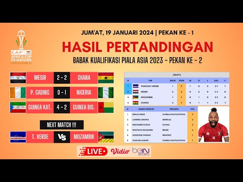 HASIL PIALA AFRIKA 2023 TADI MALAM - MESIR vs GHANA - DAFTAR KLASEMEN PIALA AFRIKA 2023