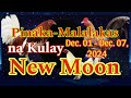 Top 7 Malalakas na Kulay Balahibo ng Manok/Mga Kulay ng Balahibo na  Patok tuwing New Moon